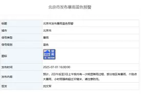 北京市发布暴雨蓝色预警图片