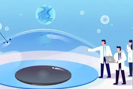 离焦眼镜：控制近视发展的这一方法，你了解吗？图片