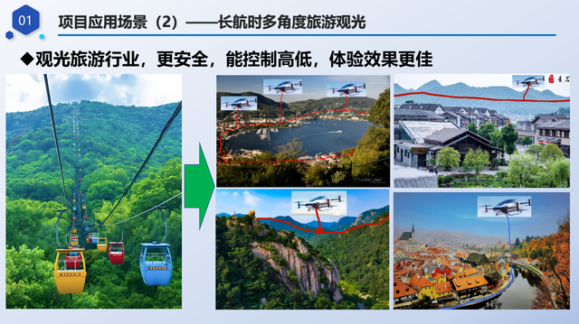 科幻飞行器“飞”入现实！欧美同学会双创大赛获奖项目落地航空港