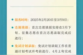 免试专升本！10大关键词！湖南退役士兵注意图片