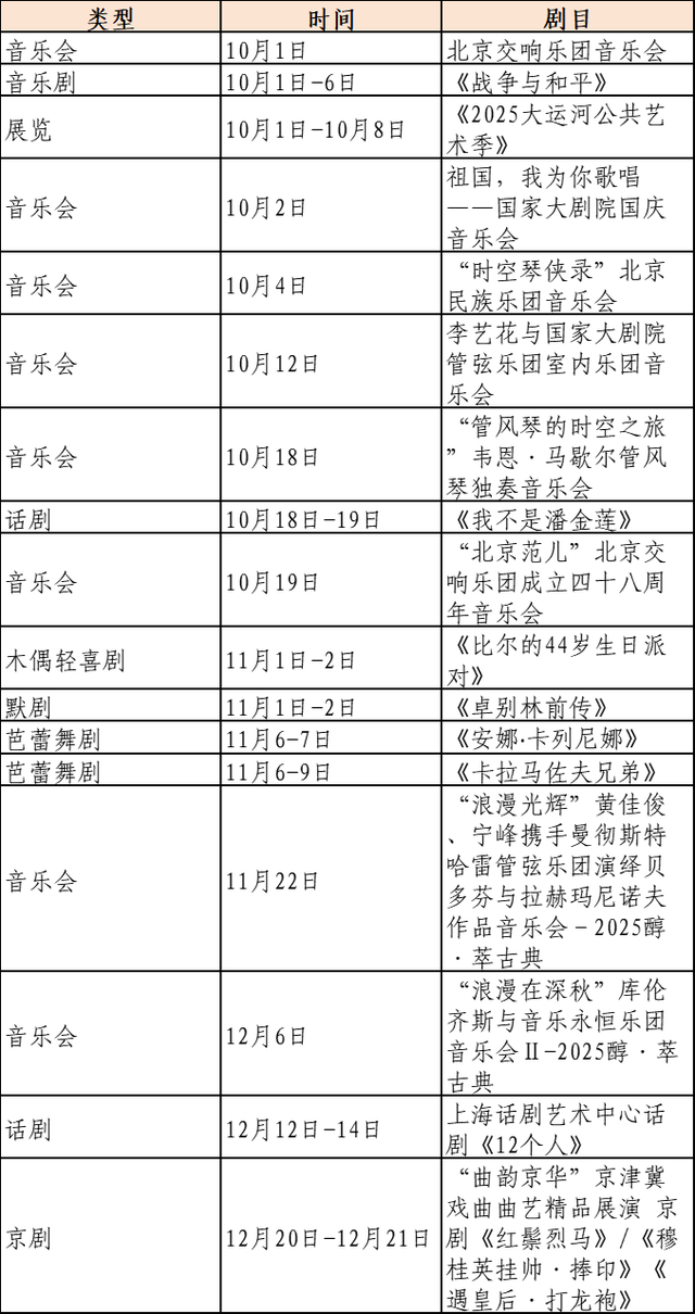 这个秋天，绝佳的线路、最全的剧目——10条“剧”有料的演艺旅游线路发布！