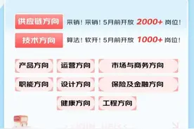 京东计划招聘万名实习生：大模型等技术岗上千个，月薪过万图片