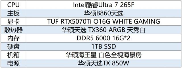 《四海兄弟：故乡》开售 华硕B850/B860主板高帧畅玩