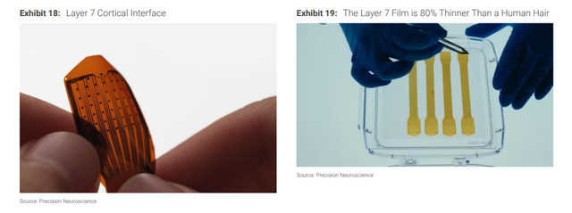 脑机接口——人与AI“共生”