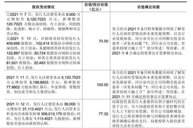 首航新能三年长跑终上市：宁德时代突击入股，21亿募投项目缩水图片
