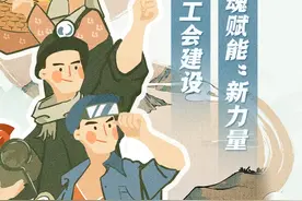 海报｜一组亮点词绘就湖南工会2025年精彩开局图片