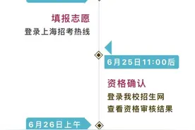 今起中招志愿填报！复附、交附、上师附、进才、控江等多校自招报名图片