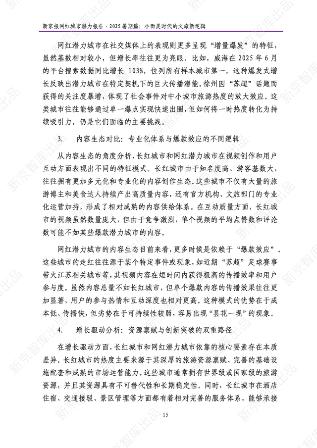 《新京报网红城市潜力报告·2025暑期篇》报告发布