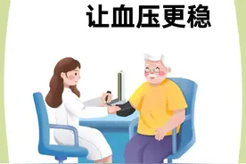 【健康养生】血压升高别大意，这几个中医小妙招，让血压更稳图片