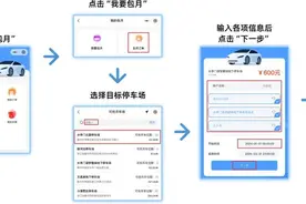 268个停车位！市区通荷幼儿园、双水公园停车场限时免费图片