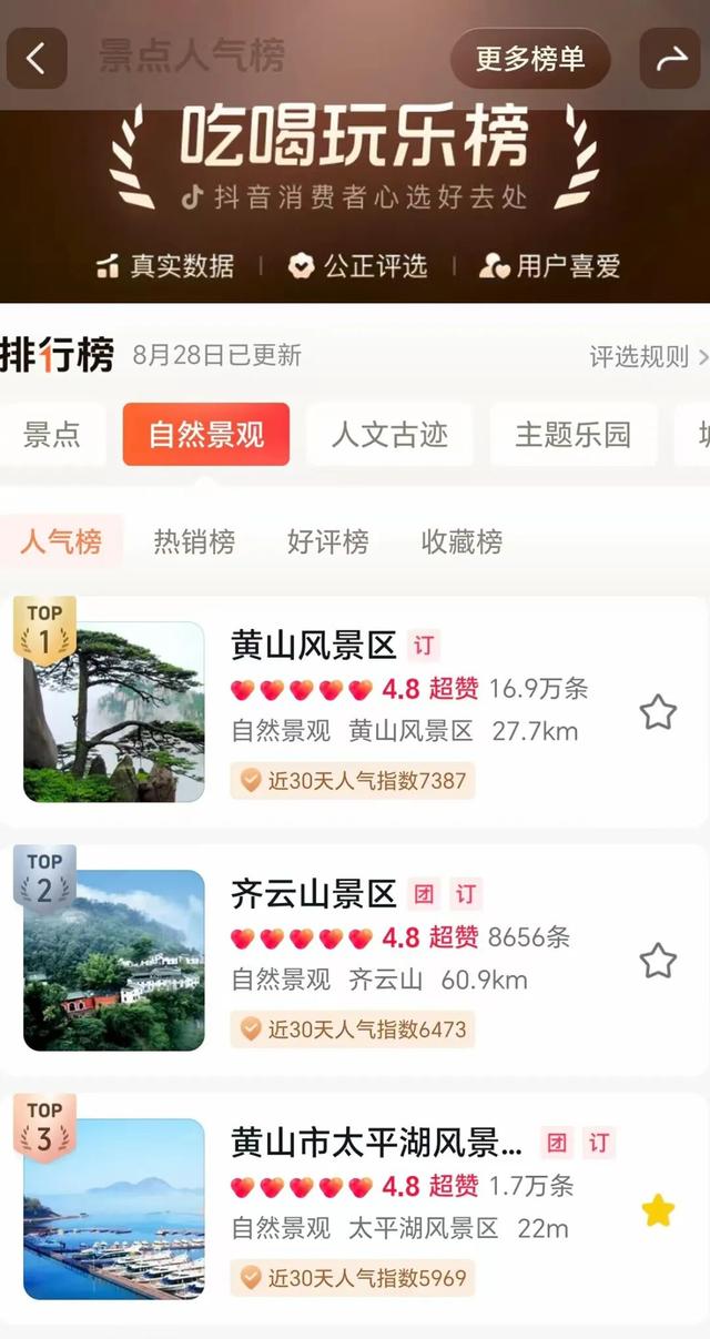 揽尽山水，宿享诗意，太平湖荣登抖音美团双榜，邀您共赏皖南山水~