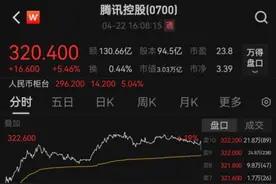 DNF手游定档5月上线，腾讯游戏“全村人的新希望”？图片