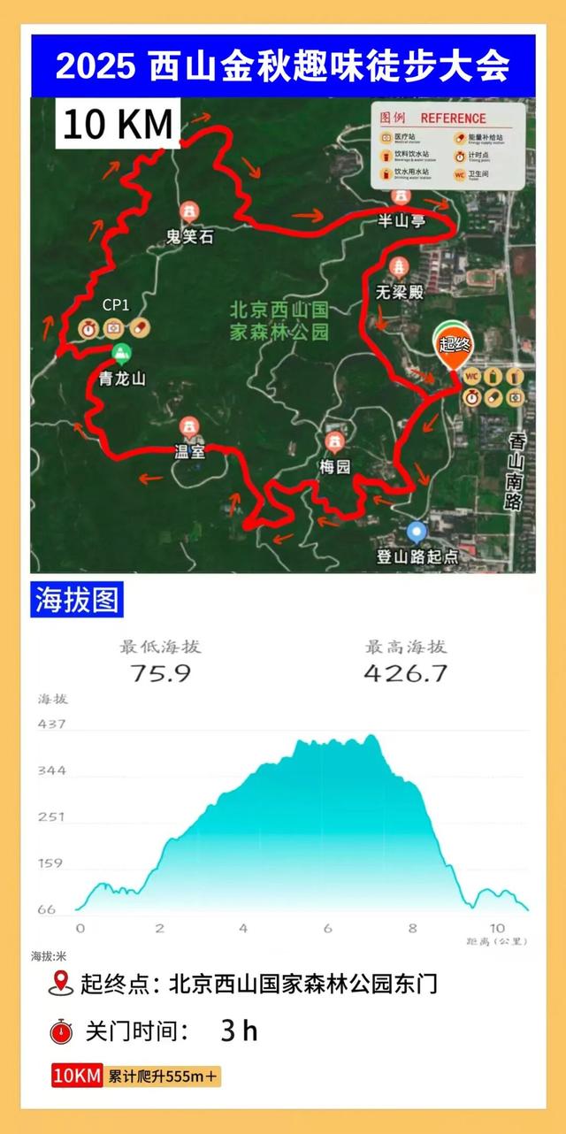 2025西山金秋趣味徒步大会10月底开启，全攻略来了