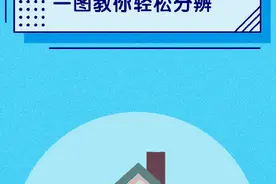 长沙今天的风有多大？一图教你轻松分辨图片