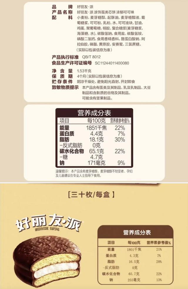 “上架卫龙好丽友，智利西梅变溜溜梅”，70%都是国产货的山姆让一年交680的中产破防了？