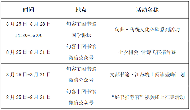 未来一周句容文旅活动安排来了
