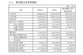 合众人寿一季度亏损0.68亿元，偿付能力连续13个季度不达标图片