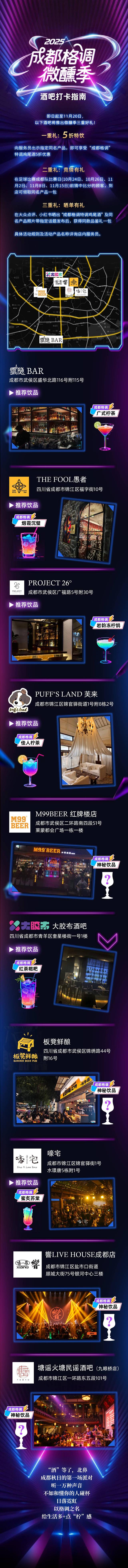 微醺脑袋集合！拿上成都格调派对“玩全”攻略 去10家宝藏酒吧Citywalk