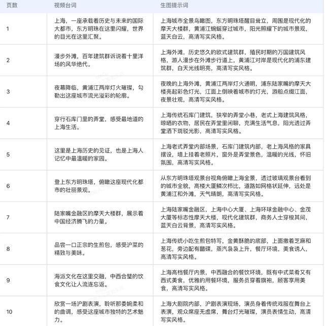 智能体榜第一，纳米 AI 凭什么