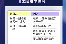 一图读懂|视频通话里的是真人还是AI？法官教你如何判断图片