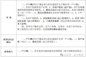 延川县2025年义务教育招生入学公告图片