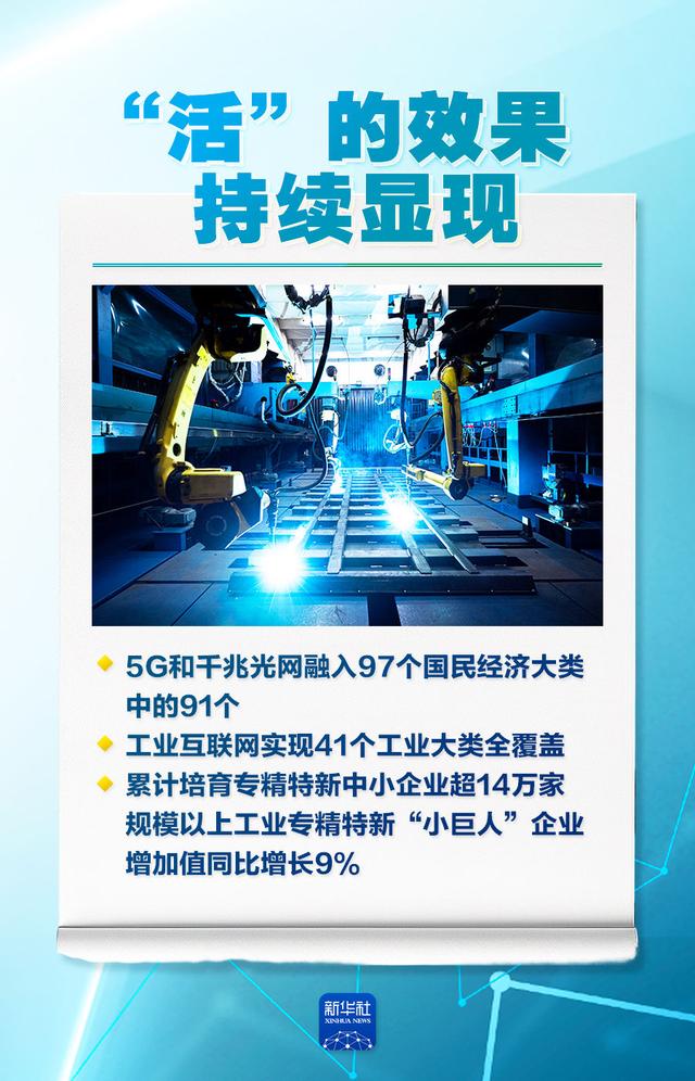稳、进、新	、活，2025工业经济成绩单来了！