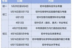 2024年苏州中考方案正式公布图片
