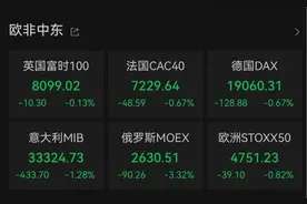深夜，比特币再创历史新高图片