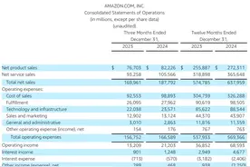亚马逊CEO：DeepSeek降低AI推理成本，但会推动企业在技术上投入更多图片