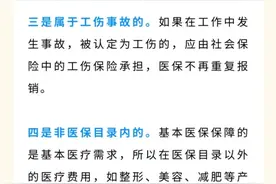 哪些费用医保不能报销？一起来了解→图片