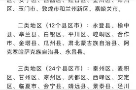 甘肃省最低工资标准调整！兰州市五区最低工资标准为2020元/月图片