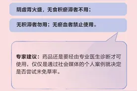 一图了然｜让某药企陷保健品安全风波！何为红曲？图片