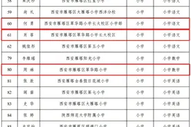 翠华路小学教育集团多位教师获得雁塔区教学能手称号图片