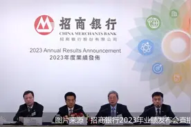 直击招商银行业绩会：分红派息不再降、一季度仍面临经营压力图片