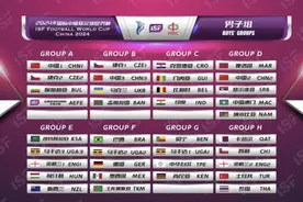 2024年国际中体联足球世界杯抽签揭晓！中国男女二队均由江苏省组建图片