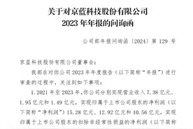 V观财报｜*ST京蓝收函：规避退市风险警示？图片