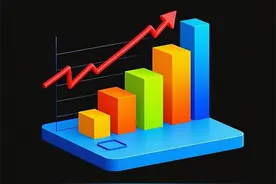 2025年3月4日∣金融小知识：证券投资，财富增值的重要途径图片