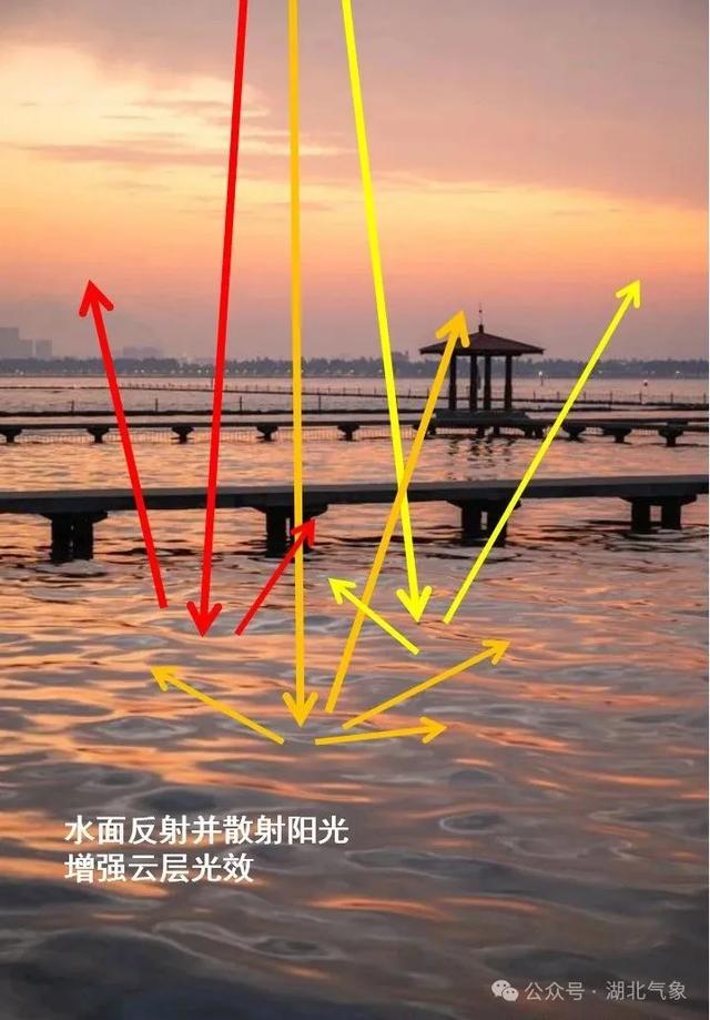 解码东湖朝霞,武汉最浪漫的晨间仪式!