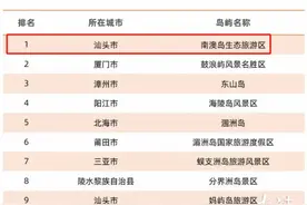 榜一！南澳岛上榜高德地图南方驾车热门岛屿top10图片