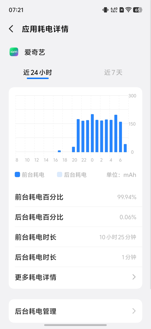 vivo X300评测：小直屏旗舰，带来Pro级体验