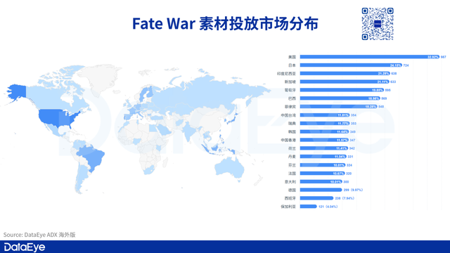 首周收入300万，投放超《王国纪元》，不走副玩法的新游能成IGG的新扛把子吗？