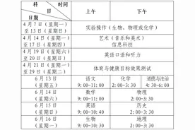 青岛西海岸新区初中学业水平考试与普通高中招生政策发布图片