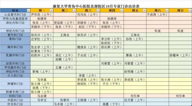 半岛聚焦丨假期天气、交通出行、旅行线路、生活服务……“十一”玩转青岛，最全攻略来了→