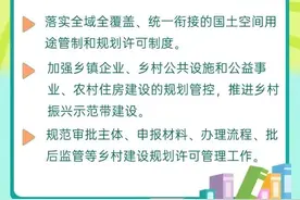 一图读懂：《兰州市中心城区乡村建设规划许可管理办法（试行）》图片