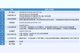 东莞公布今年义务教育招生政策，请注意报名和志愿填报时间！图片