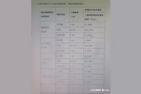 征地补偿5987万余元，事关惠州这几个镇村图片