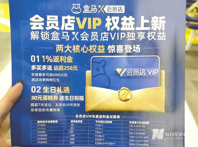 “10岁”不是闯的年纪？盒马拟关闭所有“X会员店”