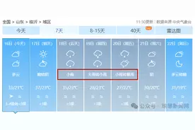 小雨！大雨！暴雨！临沂降雨时间公布！图片