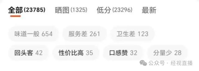 “续面事件”面馆老板曾狂怼网友“不伺候”！附近商户发声：现在街上都没什么人，市监局最新回应