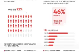 网易云音乐Q3财报披露：华语原创音乐海外播放量超100亿图片